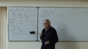 15.3 Управляемые (тиристорные) выпрямители.