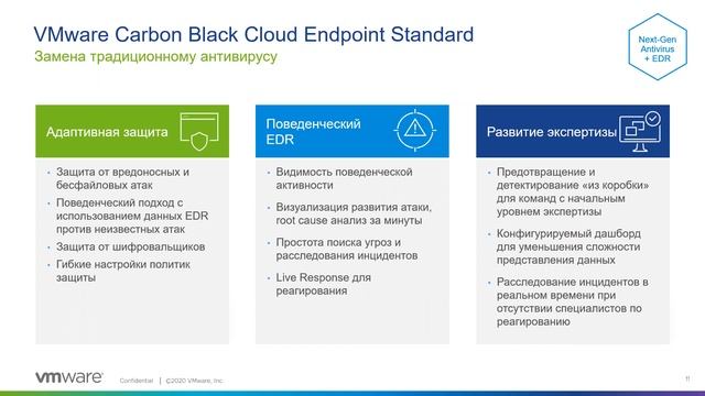 Защита виртуальной серверной инфраструктуры с VMware Carbon Black смотреть онлайн