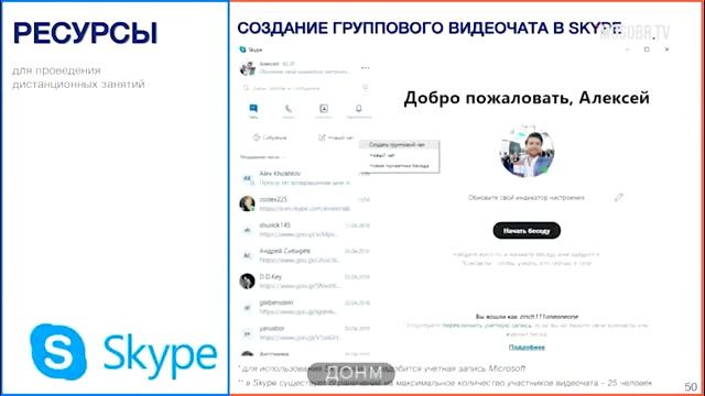Городской семинар об изучении новых возможностей и технологий дистанционного обучения смотреть онлайн