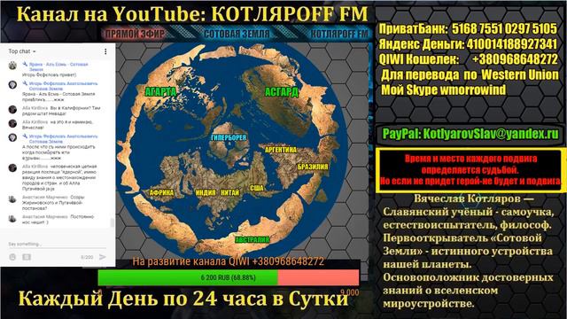 КОТЛЯРОFF FM (18.06.2018) Как живёт Американцы в Азии. смотреть онлайн