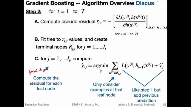 7.5 Gradient Boosting (L07: Ensemble Methods) смотреть онлайн