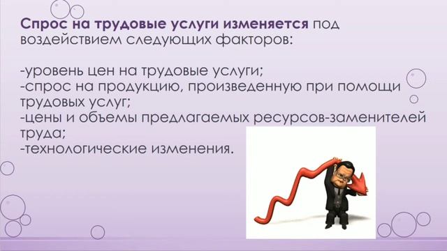 Рынок труда Номинальная и реальная заработная плата смотреть онлайн