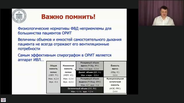 Клиническая физиология внешнего дыхания Лебединский К.М.