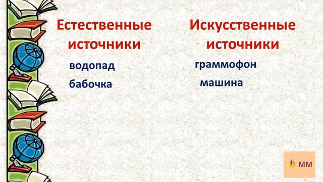 Естествознание   Что такое звук