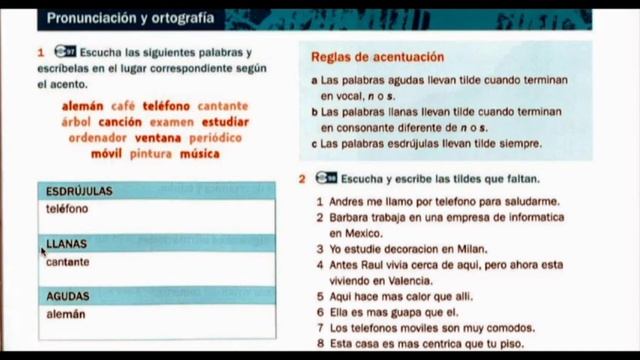 Уроки испанского №10.6. Испанский на ходу.Уровень А1А2. Закрепляем : ir+a+ inf. Правила ударения. смотреть онлайн