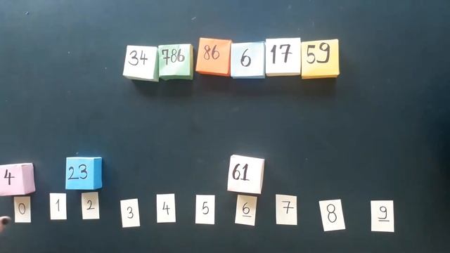 radix sort algoritması смотреть онлайн