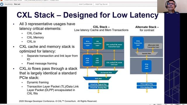 SDC2020: Understanding Compute Express Link: A Cache-coherent Interconnect смотреть онлайн
