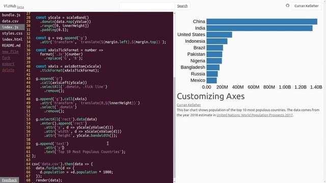 Customizing Axes of a Bar Chart with D3.js смотреть онлайн