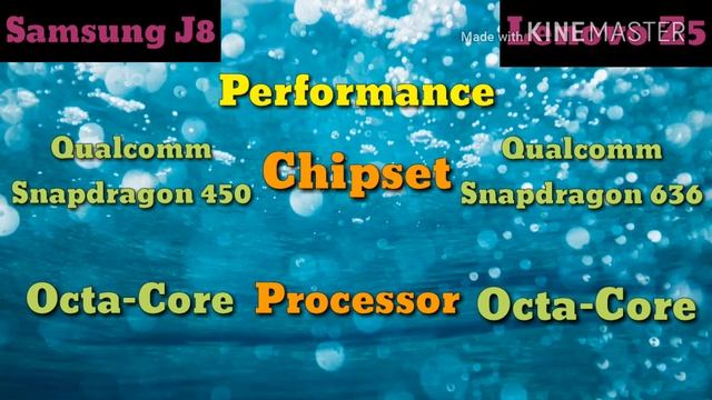 Samsung Galaxy J8 vs Lenovo Z5 Comparison || Which one is Perfect??? смотреть онлайн