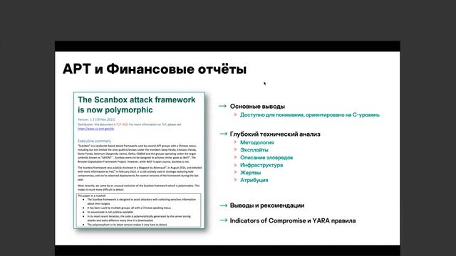 Обзор сервисов Kaspersky Threat Intelligence. 06.08.2020