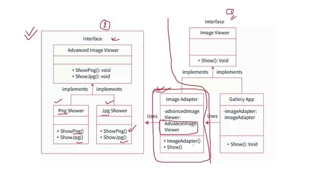Adapter Design Pattern in Java | Structural Design Pattern смотреть онлайн