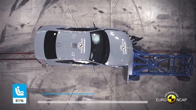 Euro NCAP Crash & Safety Tests of BMW 2 Series Coupé 2022 смотреть онлайн