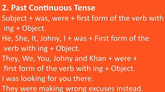 Learn English Tenses | Learn all the Tenses in English смотреть онлайн