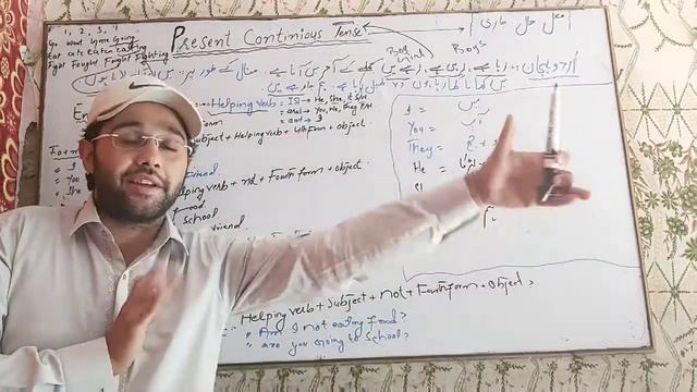 PRESENT CONTINUOUS TENSE IN DETAIL WITH SENTENCE ND FORMULAS смотреть онлайн