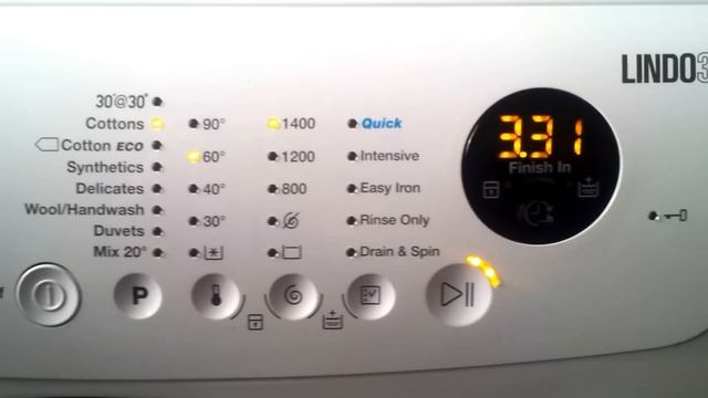 Zanussi LINDO300 Review смотреть онлайн