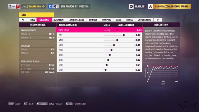 Porsche 911 Speedster Review & Customization in Forza Horizon 5 | NEW DLC CAR | CAR PASS смотреть онлайн