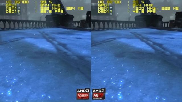Batman: Arkham Origins Benchmark on AMD A-Series APU RICHLAND A8-6600K смотреть онлайн