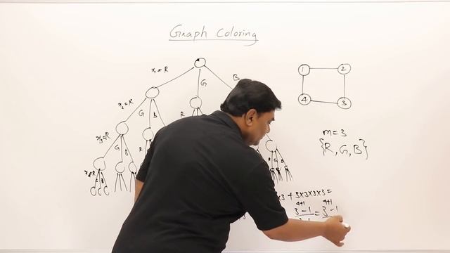6.3 Graph Coloring Problem - Backtracking смотреть онлайн