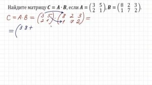 Умножение матриц