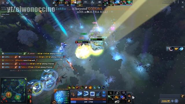 the proof cm persona is pay 2 win смотреть онлайн