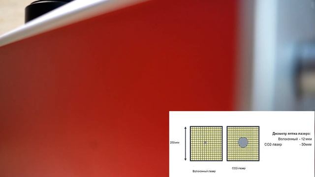 Как выбрать лазерный маркер (ГРАВЕР) | Вкратце о главном и гравировка ножа смотреть онлайн