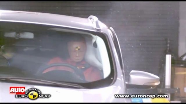 Ford Kuga 2013: Euro NCAP Crashtest des neuen Kompakt-SUV [HD] смотреть онлайн
