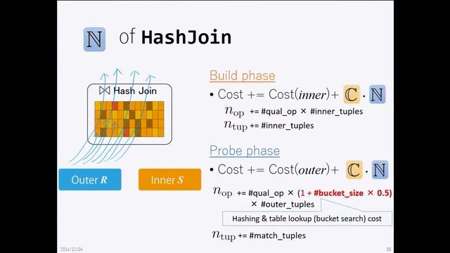 Beyond EXPLAIN Query Optimization From Theory To Code смотреть онлайн
