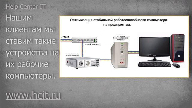 НЕ ВКЛЮЧАЕТСЯ КОМПЬЮТЕР ПОСЛЕ ОТКЛЮЧЕНИЯ ЭЛЕКТРИЧЕСТВА. смотреть онлайн