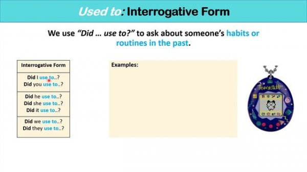 USED TO in the Past Tense to Describe Past Habits | English Grammar for Beginners