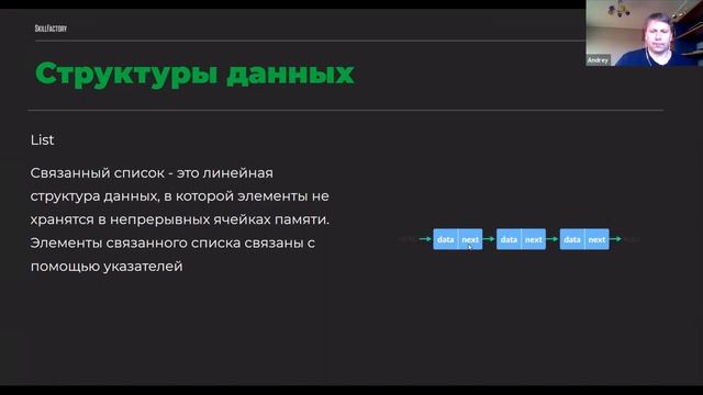 Вебинар по подготовке к вопросам по алгоритмам на технических собеседованиях смотреть онлайн