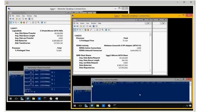 Windows Server 2016 TP2 with SMB3, Storage Spaces, Micron NVMe and Mellanox 100GbE смотреть онлайн