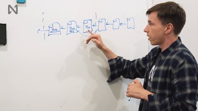 NEAR Lunch and Learn Ep. 03: Light clients in Proof-of-Stake systems смотреть онлайн