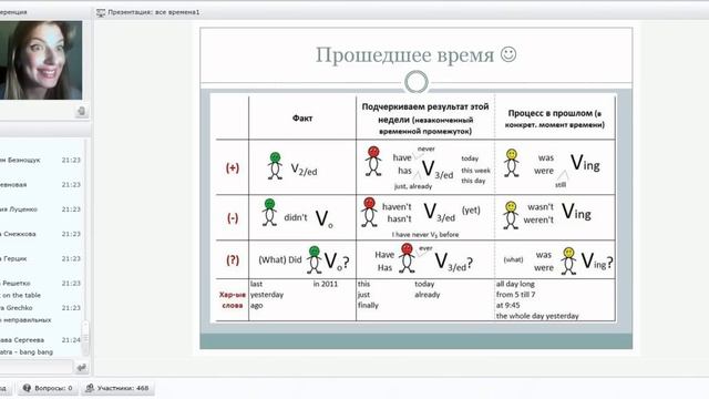 Английские времена за 3 часа смотреть онлайн