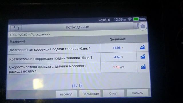 Toyota Yaris, повышенный расход топлива смотреть онлайн