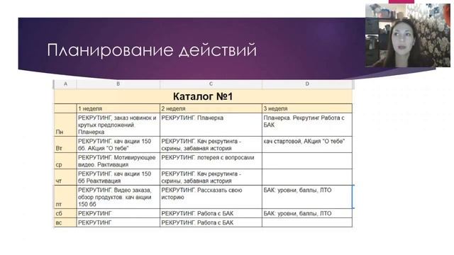 планирование каталога по дням смотреть онлайн