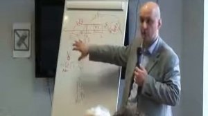 Инфракрасное тепло в Нуга Бест мнение Доктора Хирурга Малко А.В.