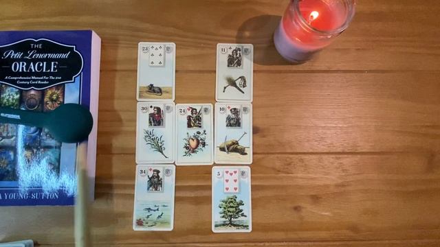 SIMPLEST LENORMAND NARRATIVE BOX SPREAD EXPLANATION EVER! смотреть онлайн