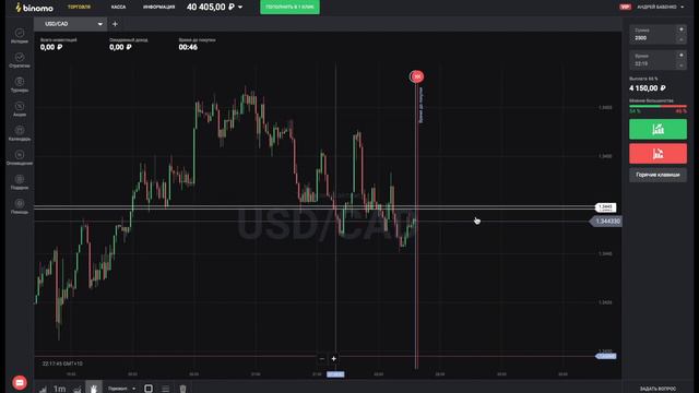 СИГНАЛЫ ДЛЯ БИНАРНЫХ ОПЦИОНОВ ТЕХНИЧЕСКИЙ АНАЛИЗ СТРАТЕГИЯ БИНОМО смотреть онлайн
