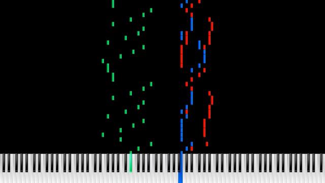 Bleach in Dark Midi смотреть онлайн