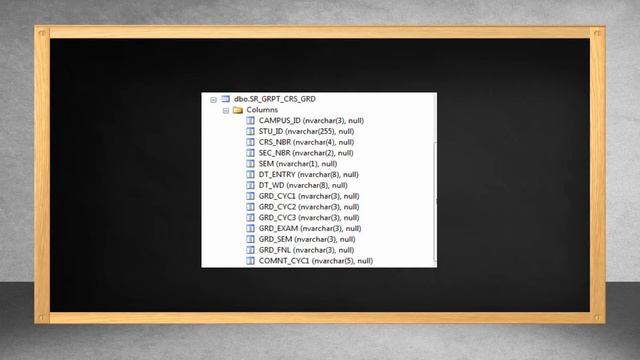 Report Manager 101: Lesson 1 - Writing SQL Queries Made Easy смотреть онлайн