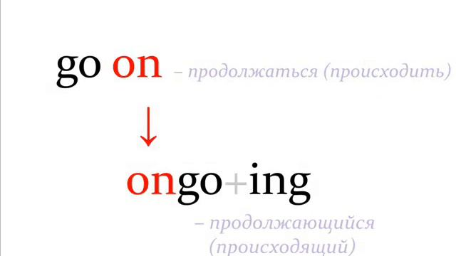 English Lesson. Сложные прилагательные. смотреть онлайн