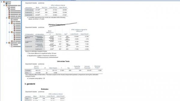 Factorial analysis of covariance (ANCOVA) using SPSS Version 25