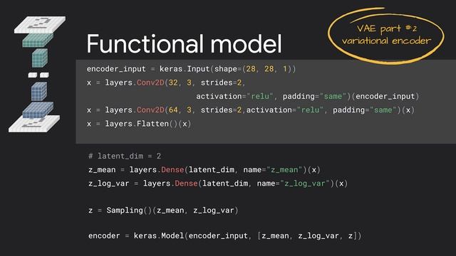Modern Keras design patterns | Session смотреть онлайн