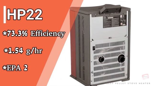 Best Pellet Stove Heaters on Amazon (Best Value) смотреть онлайн