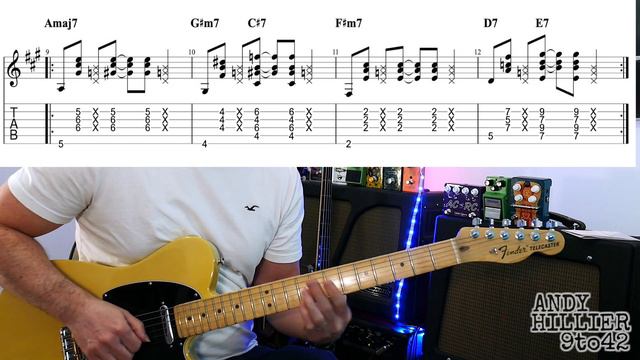 How to play Two Feet - We Will Be Alright Guitar Lesson смотреть онлайн