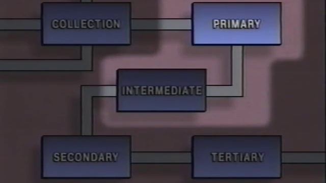 Distillation Column Troubleshooting смотреть онлайн