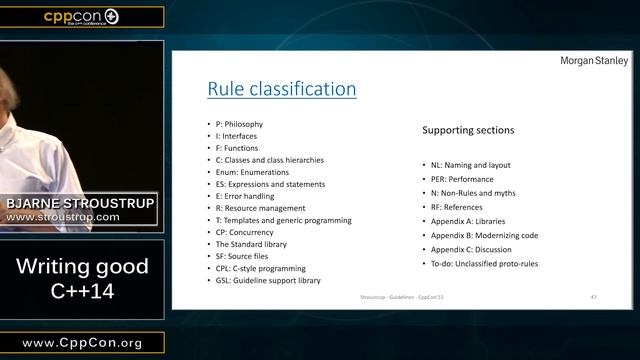 CppCon 2015: Bjarne Stroustrup “Writing Good C++14” смотреть онлайн