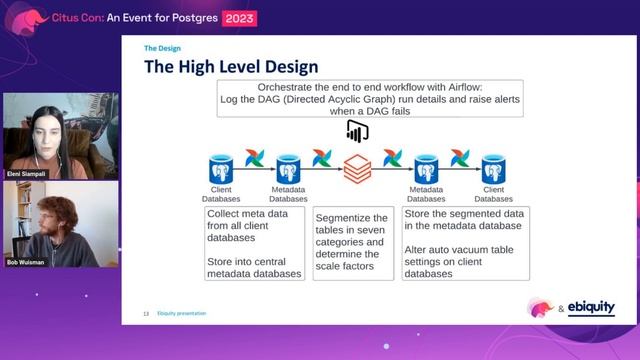 How we keep Azure Database for PostgreSQL free of bloat to maximize disk space | Citus Con 2023 смотреть онлайн