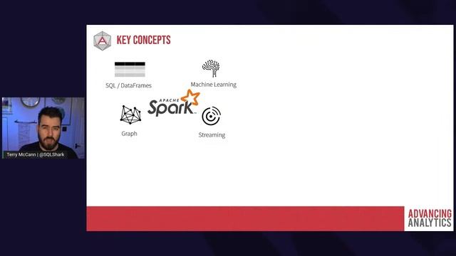 Graph based processing in Apache Spark смотреть онлайн