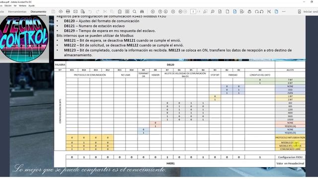 01-RS485 MODBUS PLC CHINO AMX-FX3U Y FX3U CONFIGURACION смотреть онлайн
